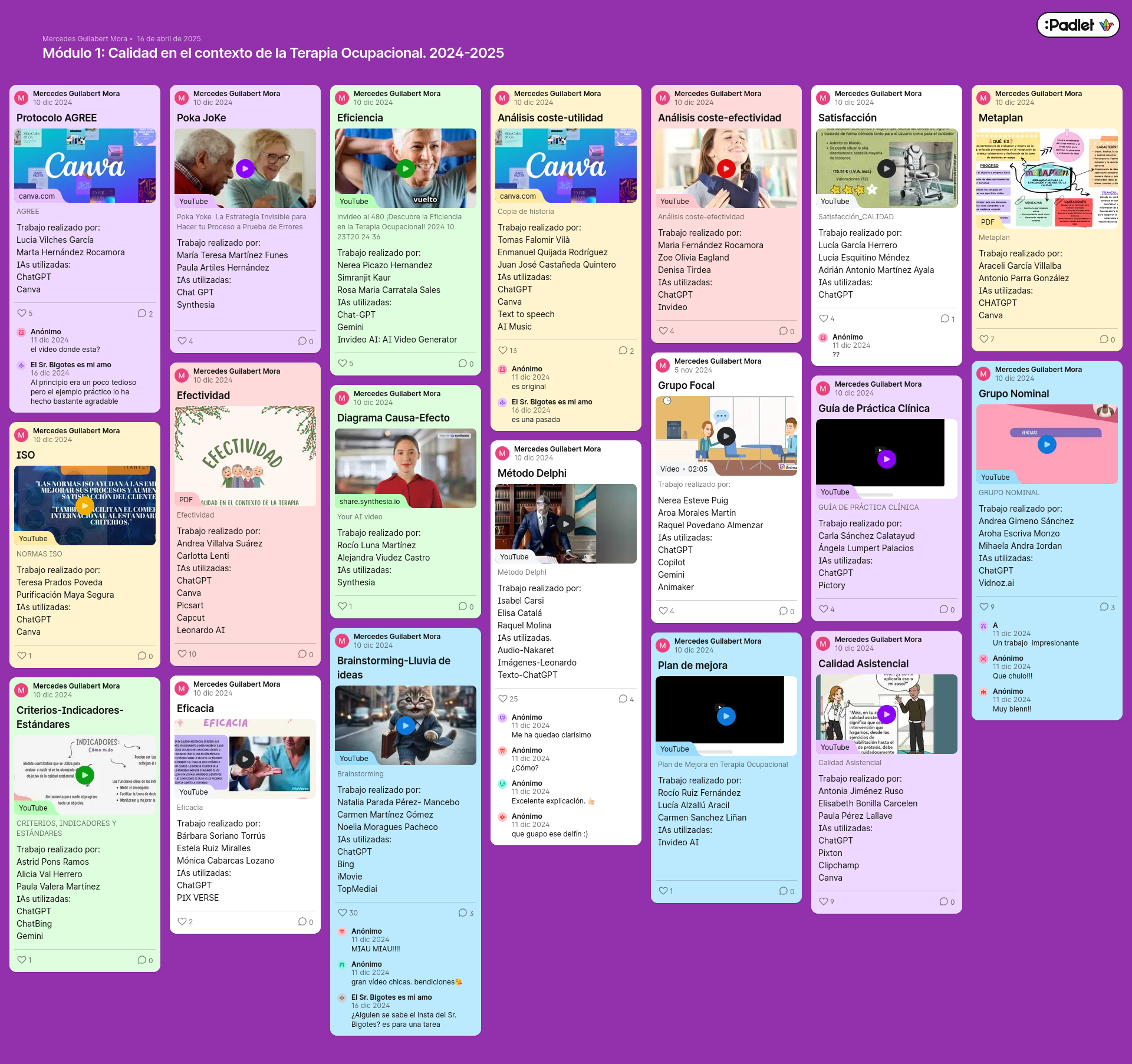 organigrama AIHealthTraine